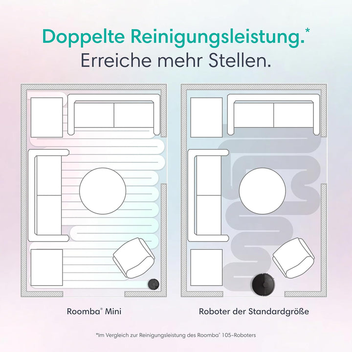 iRobot Roomba® Mini Saug- & Wischroboter + AutoEmpty™ Dock, Schwarz, Schwarz
