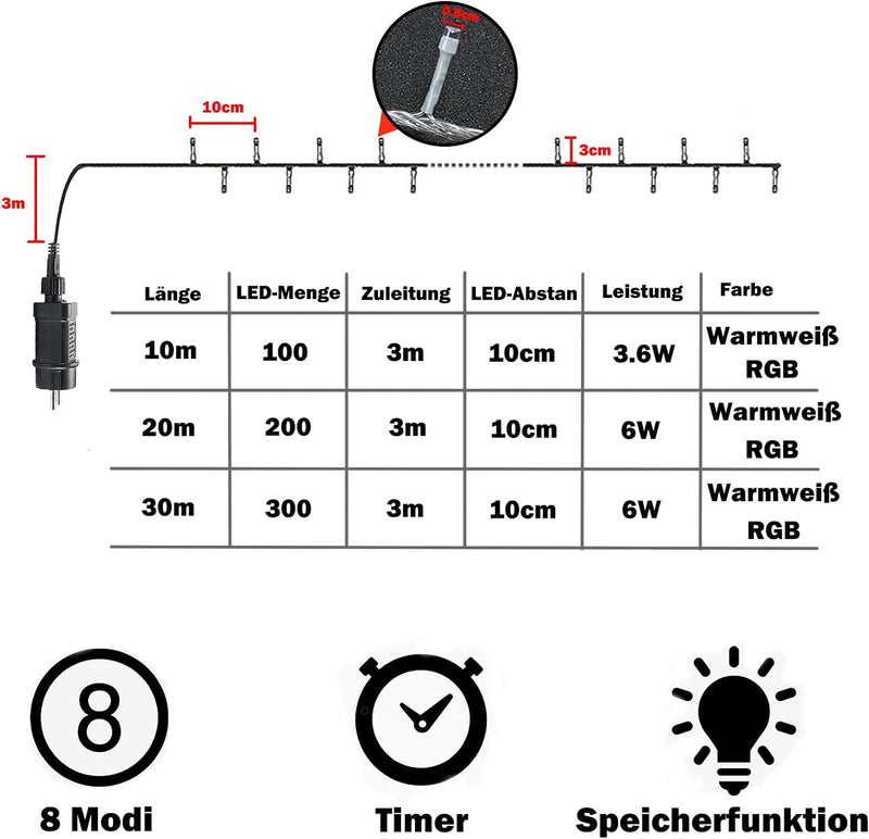 Meision Lichterkette Aussen Innen LED Lichterkette 10m 100LED mit Timer 8 Modi Speicherfunktion IP44