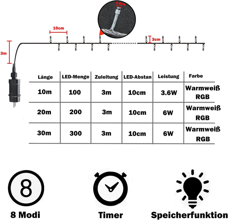 Lichterkette Aussen Innen LED Lichterkette 20m 200LEDs mit Timer, 8 Modi, Speicherfunktion, IP44 Was