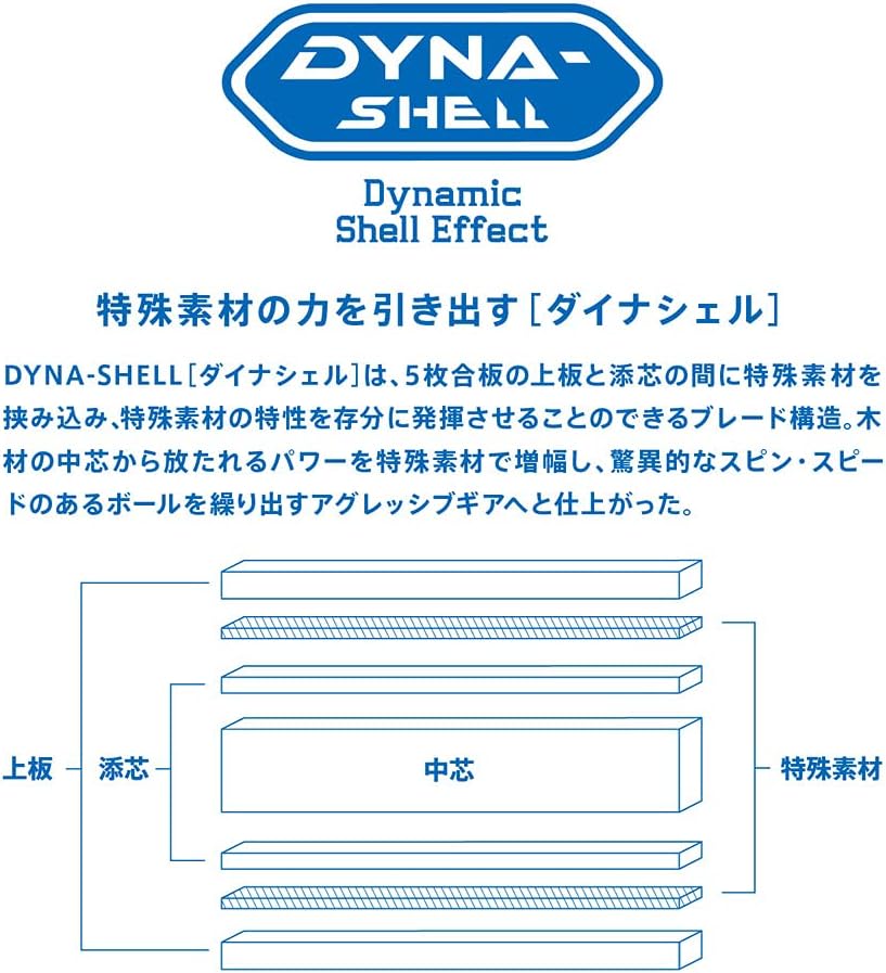 VICTAS Holz Dyna Five Carbon, konkav