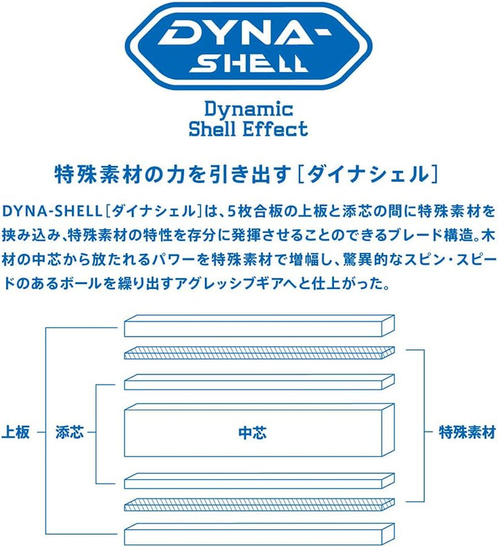 VICTAS Holz Dyna Five Carbon, konkav