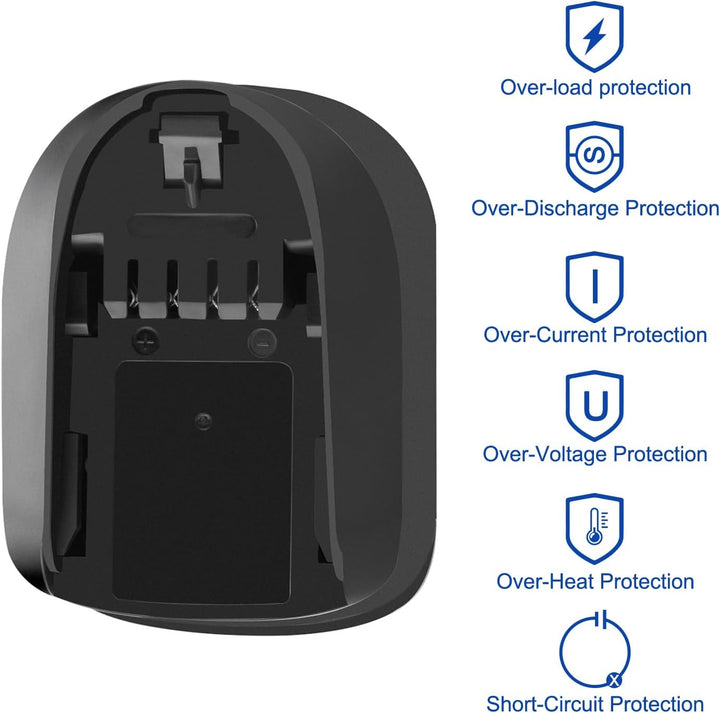Shentec 18V 3000mAh Li-ion Ersatzakku für Bosch Haus und Garten 18V akku Werkzeuge,für Gardena akku,
