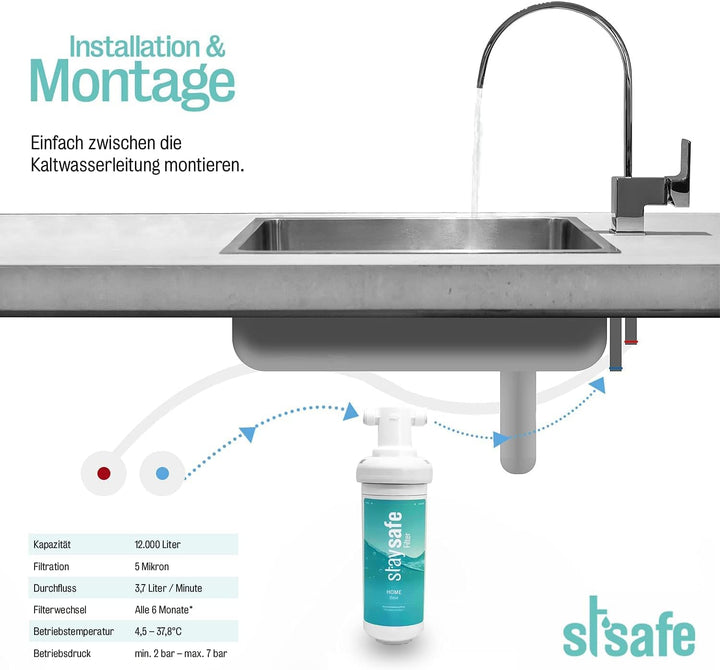 staysafe BASE Wasserfiltersystem inkl gratis Montagezubehör | Schnell installierter Untertisch-Wasse