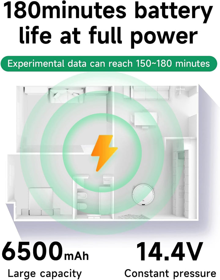 14.4V 6500mAh Ersatz Akku Kompatibel mit Yeedi Vac 2 pro,Vac 2,Yeedi Vac/Vac max,für Ecovacs Deebot
