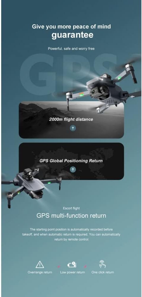 LUXWALLET RYZE X Dodge – 5 Ghz WiFi GPS Drohne – LAOS Laser Obstacle System – Return Funktion – 1080