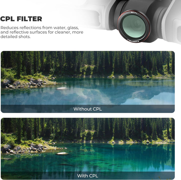 Freewell Magnetfilter für DJI Neo 2, inkl. ND8, ND16, ND32, ND/PL, CPL, UV, Black Glow Mist Filter f