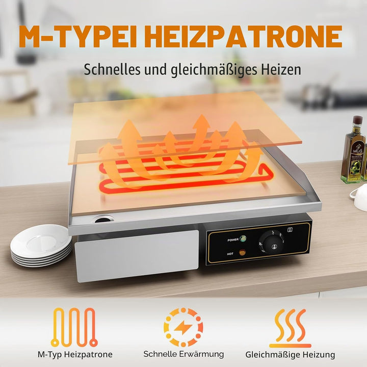 Grillplatte Elektrisch glatt Bratplatte, Elektrogrill mit 55 x 34 cm Grillfläche aus Gusseisen,Profi