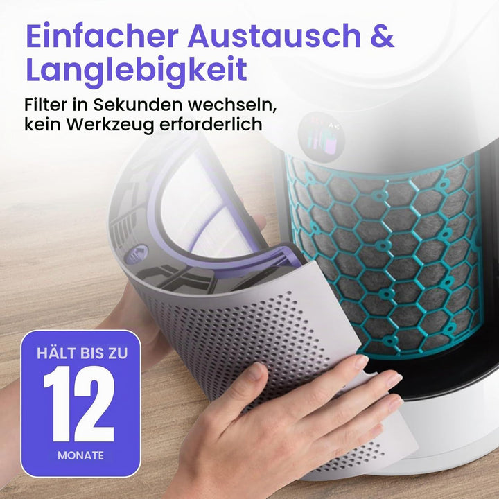 Filter für Dyson TP04 HP04 DP04 TP05 HP05 Luftreiniger Ersatzfilter