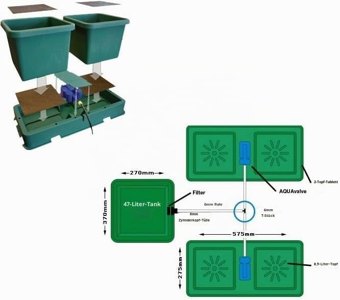 Hydroponica Passiva Autopot Easy2Grow Kit - 4 Töpfe 4 POT, 4 POT