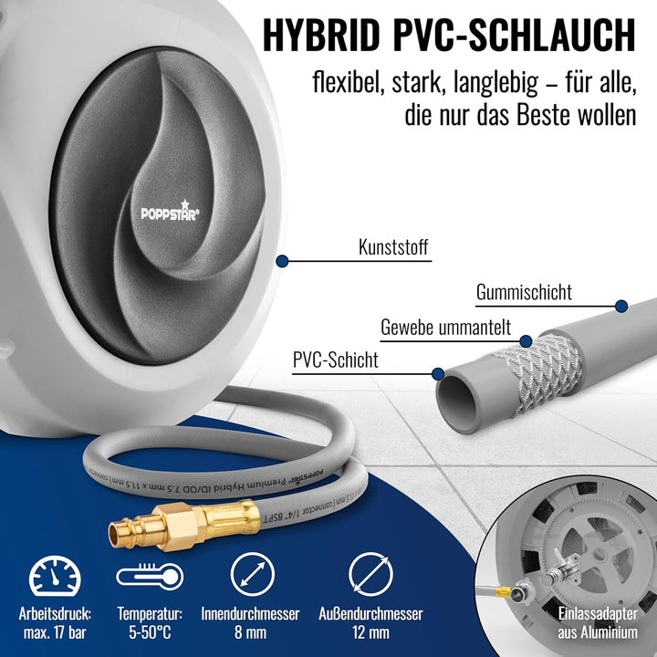 Poppstar Druckluftschlauchtrommel (10m+1m, Durchmesser 5/16" (8x12mm)) Schnellkupplung 1/4" BSPT, Sc