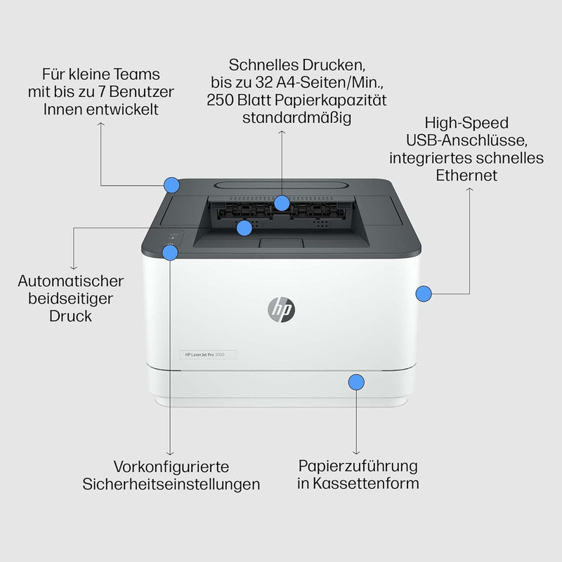 HP Laserjet Pro 3002dw Laserdrucker, Drucker, WLAN, Ethernet LAN, Duplex, Airprint, für Arbeitsteams