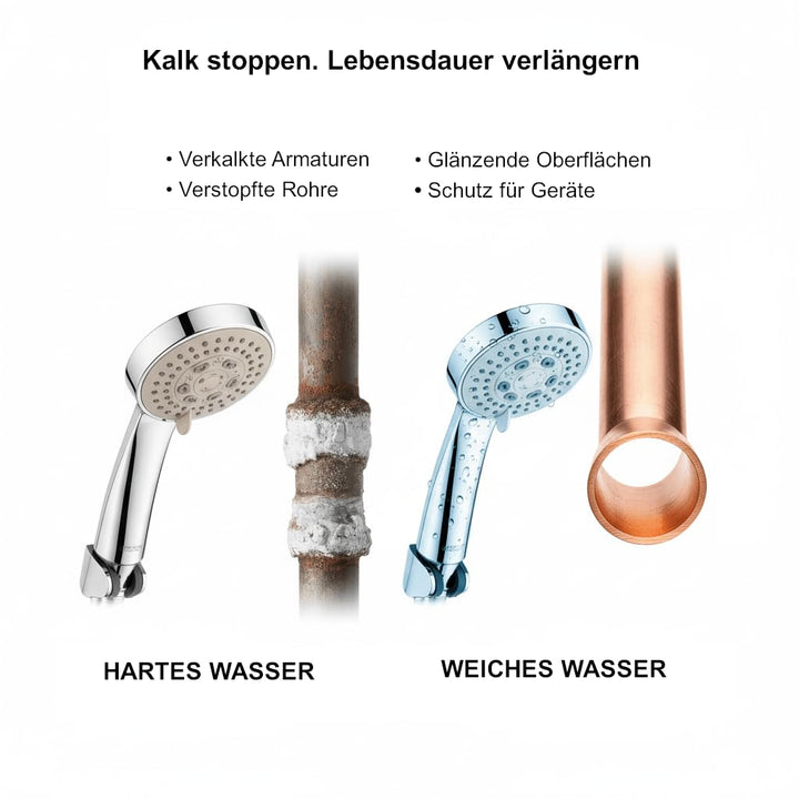 Wasserenthärtungsanlage Entkalkungsanlage Aquintos MKB40 ECO-Line inkl. Anschlussset (Mit Anschlusss