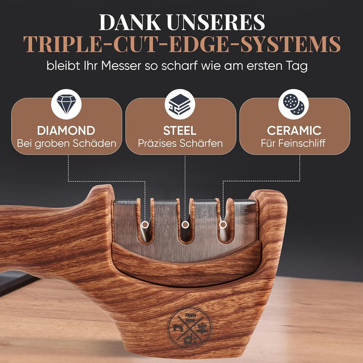 From Mom by FM Messerschärfer [ergonomisch] – Profi-Messerschleifer für scharfe Messer | Knife Sharp