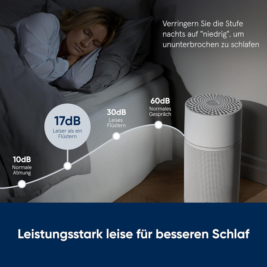 Blueair Blue Pure Joy S HEPA Silent Luftreiniger für bis zu 43m², Weiss Blue Joy S Small Room up to