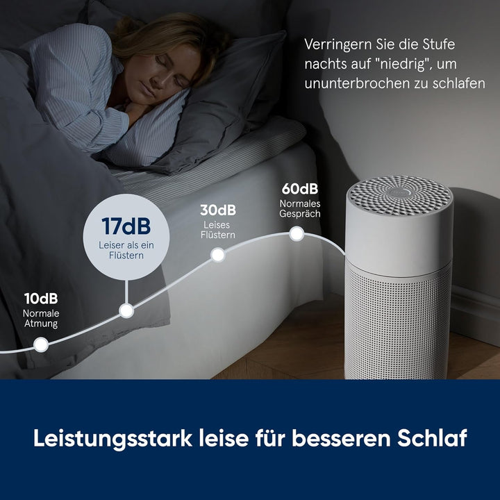 Blueair Blue Pure Joy S HEPA Silent Luftreiniger für bis zu 43m², Weiss Blue Joy S Small Room up to