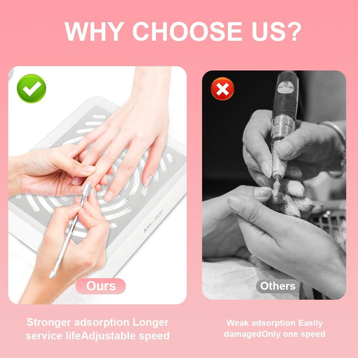 HOTUT Nagelstaubabsauger, Leistungsstarker Nagelsauger mit Filter & Lampe, Professionelle Staubabsau