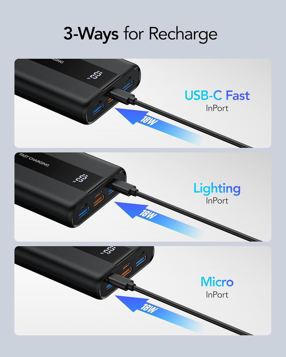 VRURC Powerbank 20000mAh Klein & Kompakt, Mini Externer Akku mit LED Display, USB-A 22.5W Schnelllad