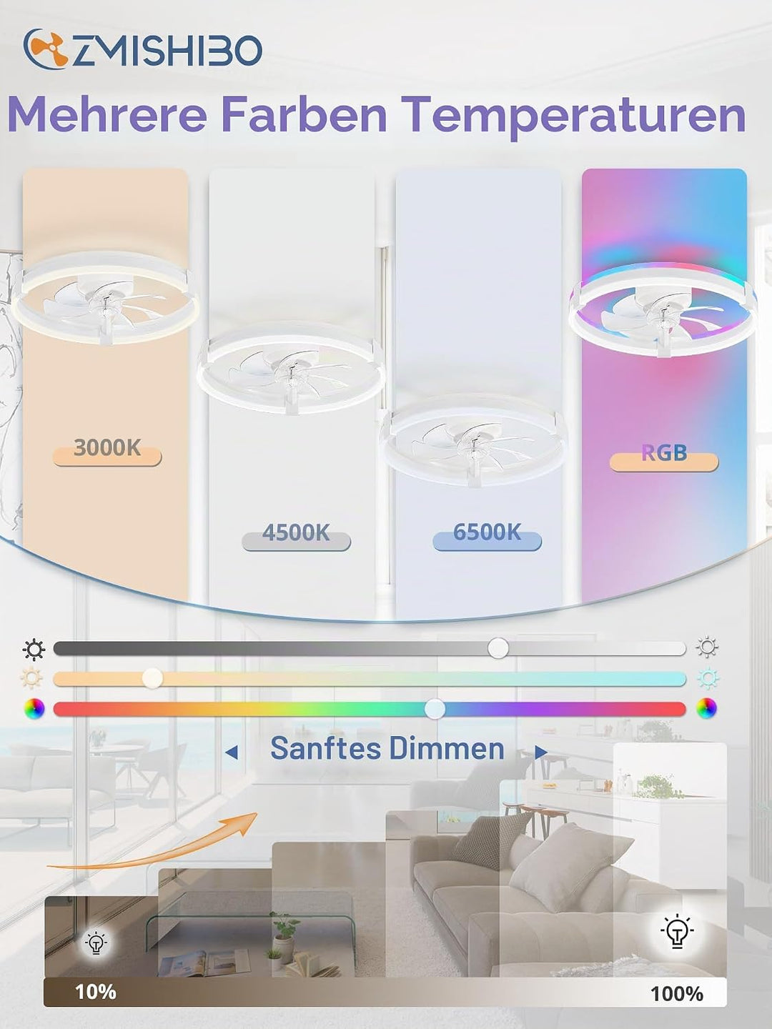 ZMISHIBO 51 cm RGB-Deckenventilator mit Licht,Fernbedienung &amp; APP-Steuerung,6 Geschwindigkeiten, Vor