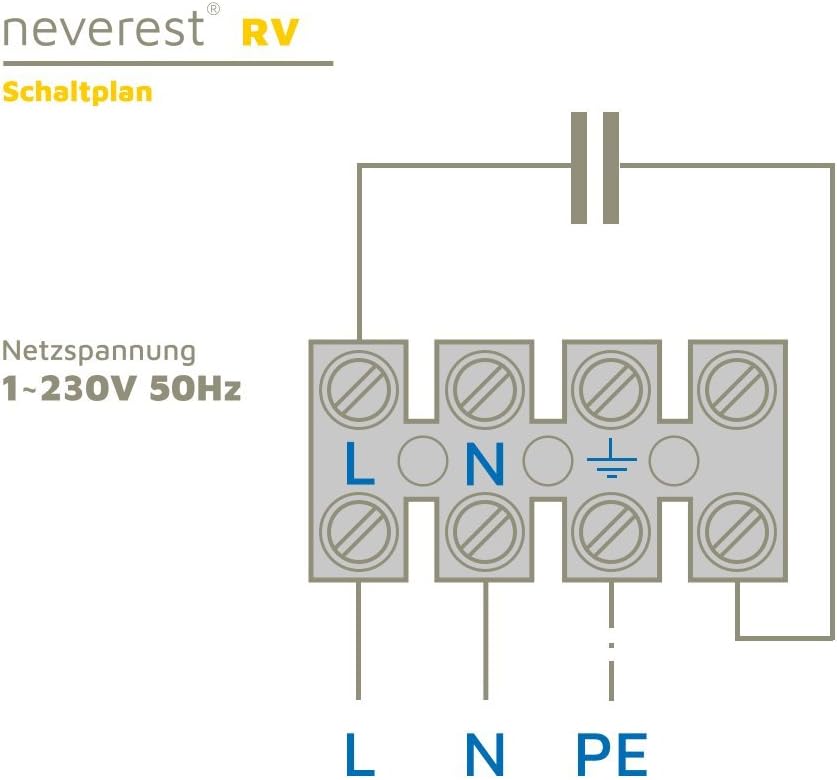 neverest Vent 125 L Soler & Palau Rohrventilator 410 m³/h 125mm Anschluss nur 34dB(A)