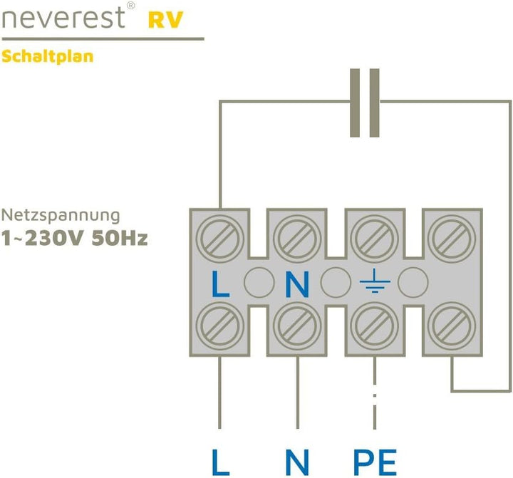 neverest Vent 125 L Soler & Palau Rohrventilator 410 m³/h 125mm Anschluss nur 34dB(A)