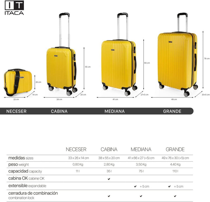 ITACA - Trolley Handgepäck Cabin Trolley Koffer Reisekoffer Hartschalenkoffer mit Zahlenschloss - Ka