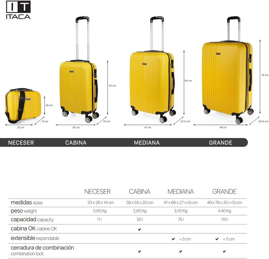 ITACA - Gepäck-Sets, Reisekoffer, Reisekoffer Set, Kofferset, Hartschalenkoffer, Trolley-Set, Luggag