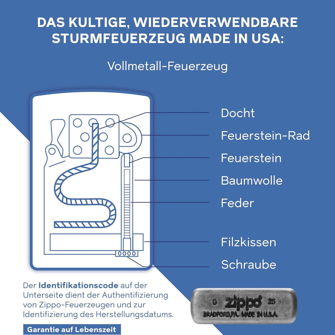 ZIPPO - Antique Silver - nachfüllbares Sturmfeuerzeug in hochwertiger Geschenkbox (Silber, Flammenmo