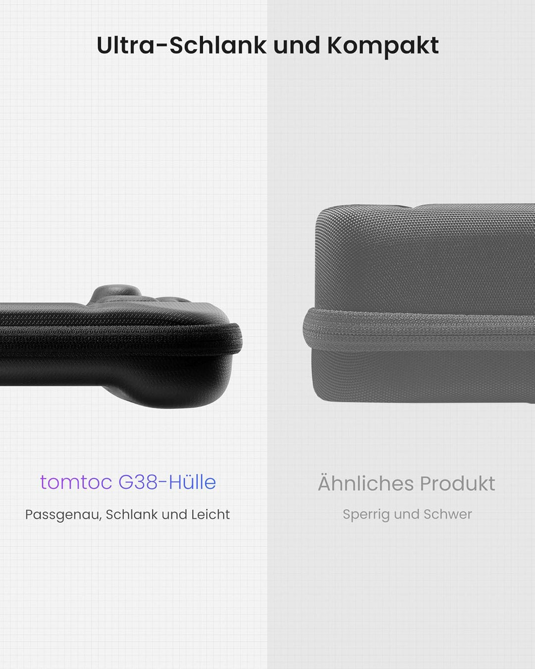 tomtoc Slim Hülle Case für Steam Deck/Steam Deck OLED, Rundumschutz Tasche Reise Tragetasche Hartsch