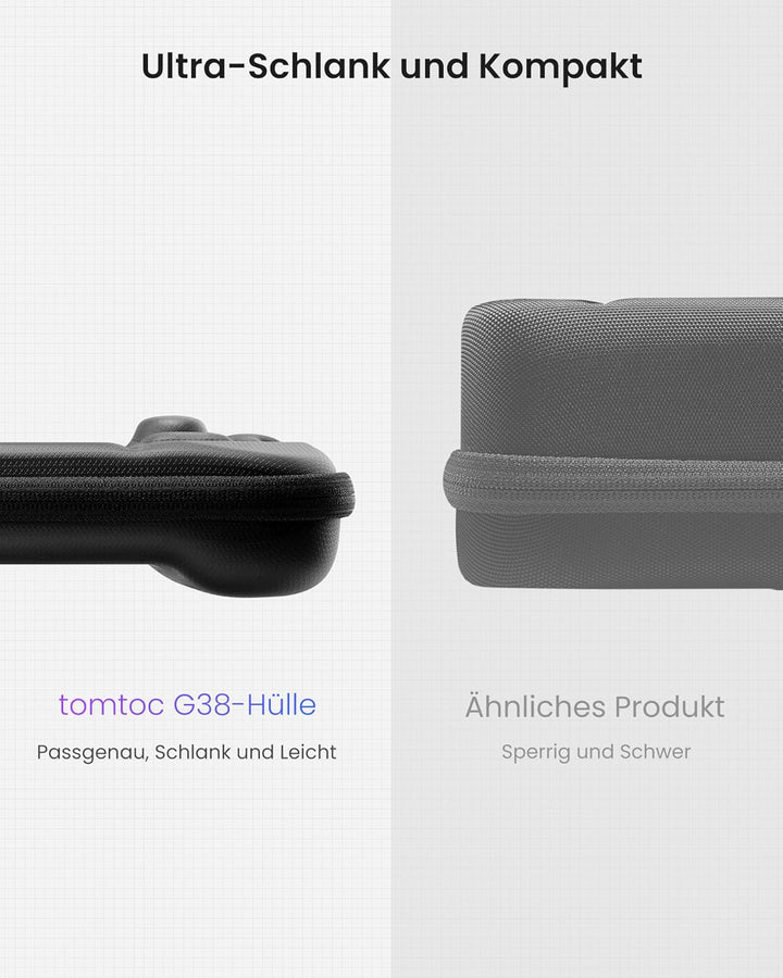 tomtoc Slim Hülle Case für Steam Deck/Steam Deck OLED, Rundumschutz Tasche Reise Tragetasche Hartsch