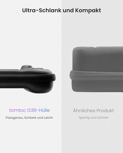 tomtoc Slim Hülle Case für Steam Deck/Steam Deck OLED, Rundumschutz Tasche Reise Tragetasche Hartsch
