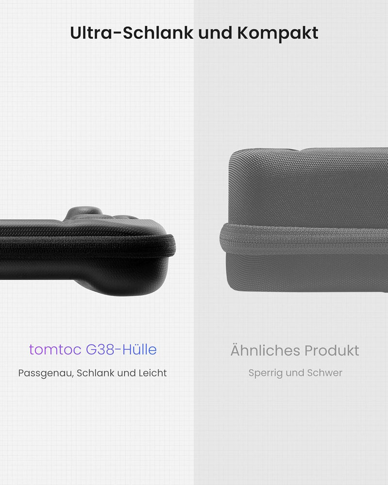 tomtoc Slim Hülle Case für Steam Deck/Steam Deck OLED, Rundumschutz Tasche Reise Tragetasche Hartsch