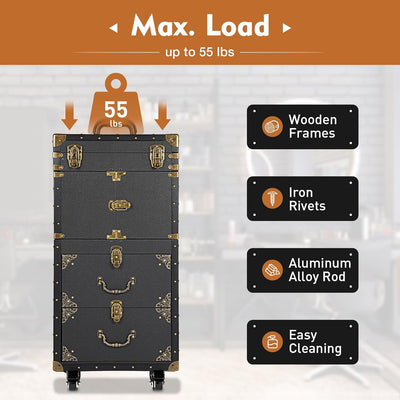 BAOCHADA Kosmetikkoffer Trolley Retro Make Up Koffer Rollbar&Abschliessbar, 4 Ebenen Schminkkoffer K