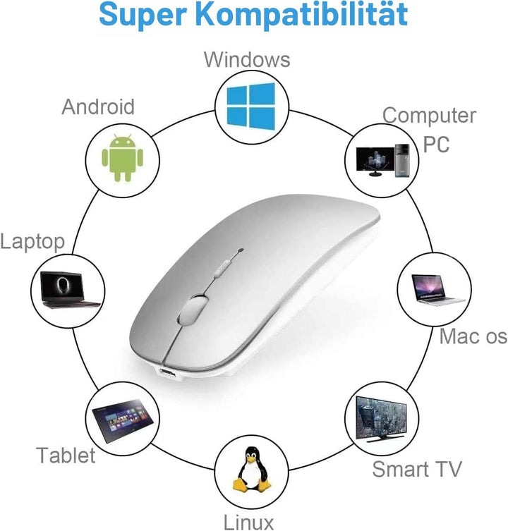 AE WISH ANEWISH Bluetooth Maus with USB-C-Adapter fur Mac/iPad/iPhone/PC/Computer, wiederaufladbar g