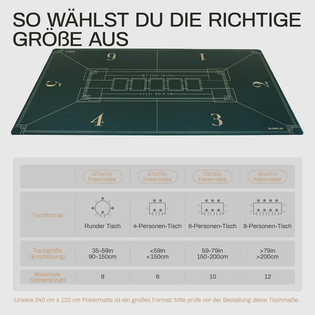 SLOWPLAY Nash Texas Holdem Pokermatte 120cm Rund I Tragbarer Pokertisch | Pokertischauflage mit eine