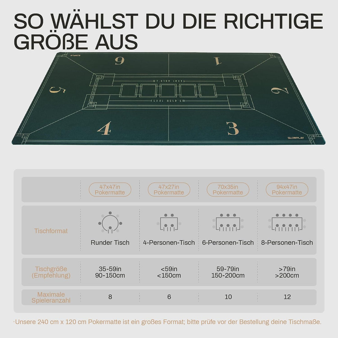 SLOWPLAY Nash Pokermatte, Ultra glatt, mobil, Art-déco-Layout | Samtig glatte Oberfläche; rutschfest