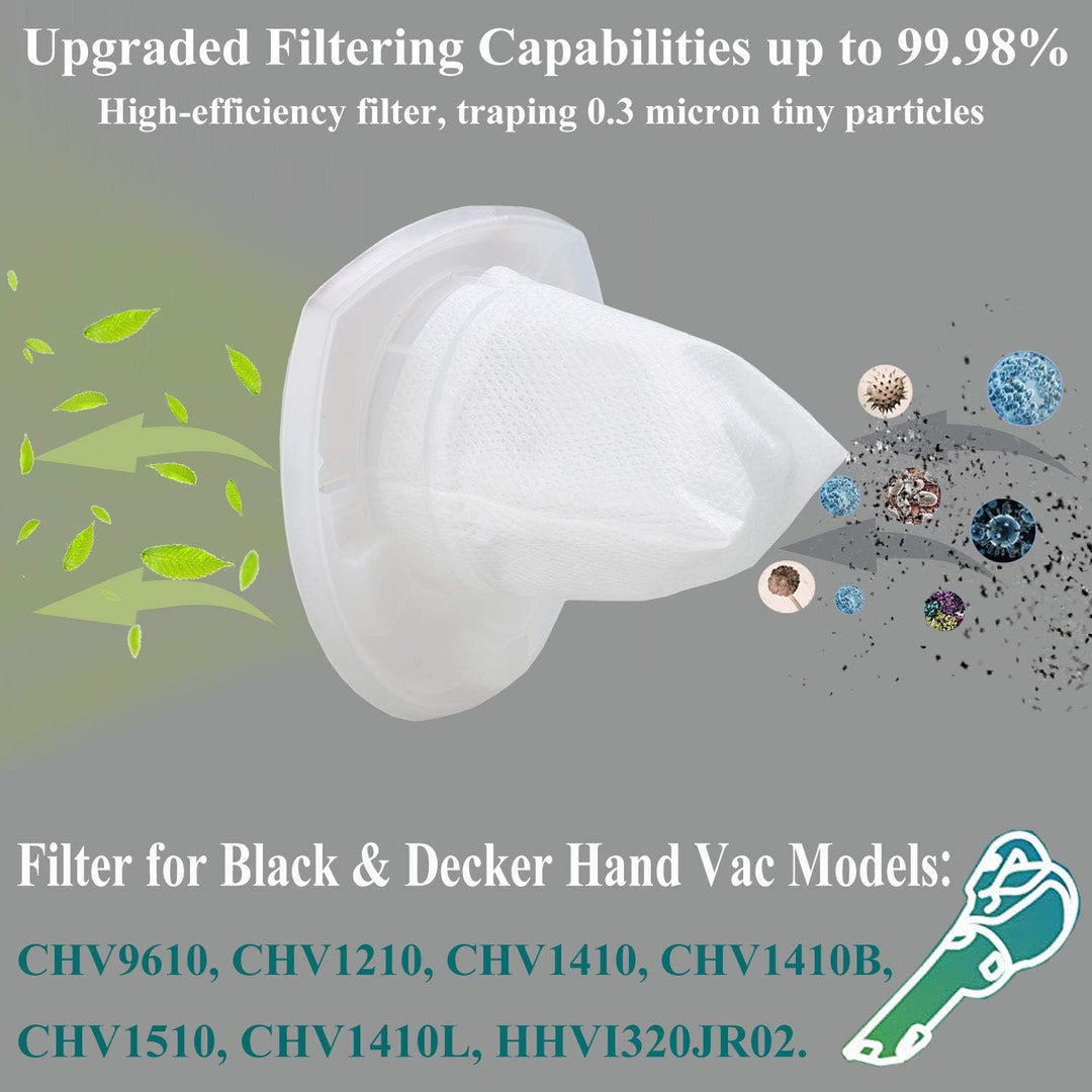 Ersatz-Staubsaugerfilter für Black & Decker Elektrowerkzeuge VF110 Vakuum CHV1410L CHV9610 CHV1210 C