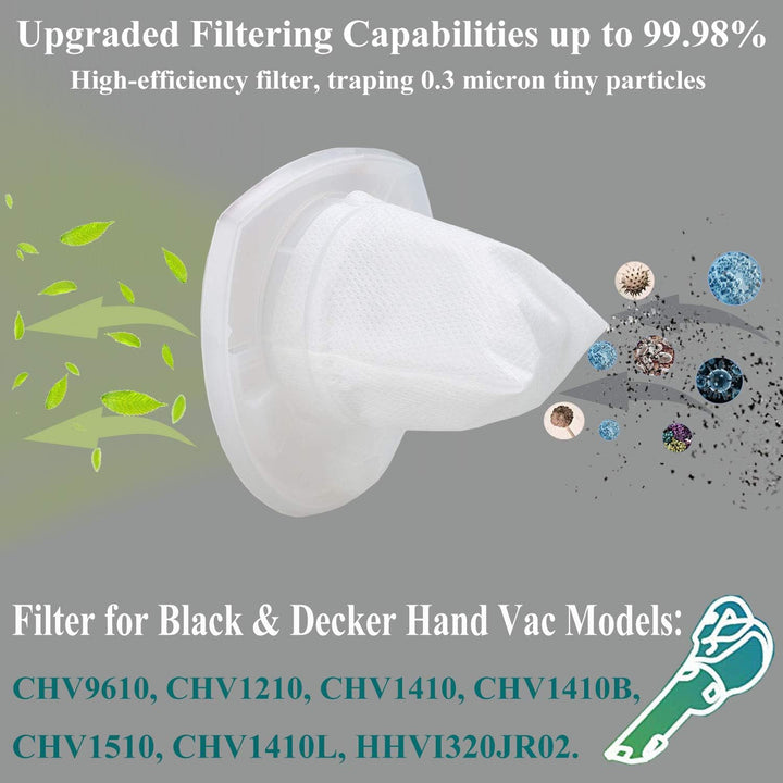 Ersatz-Staubsaugerfilter für Black & Decker Elektrowerkzeuge VF110 Vakuum CHV1410L CHV9610 CHV1210 C