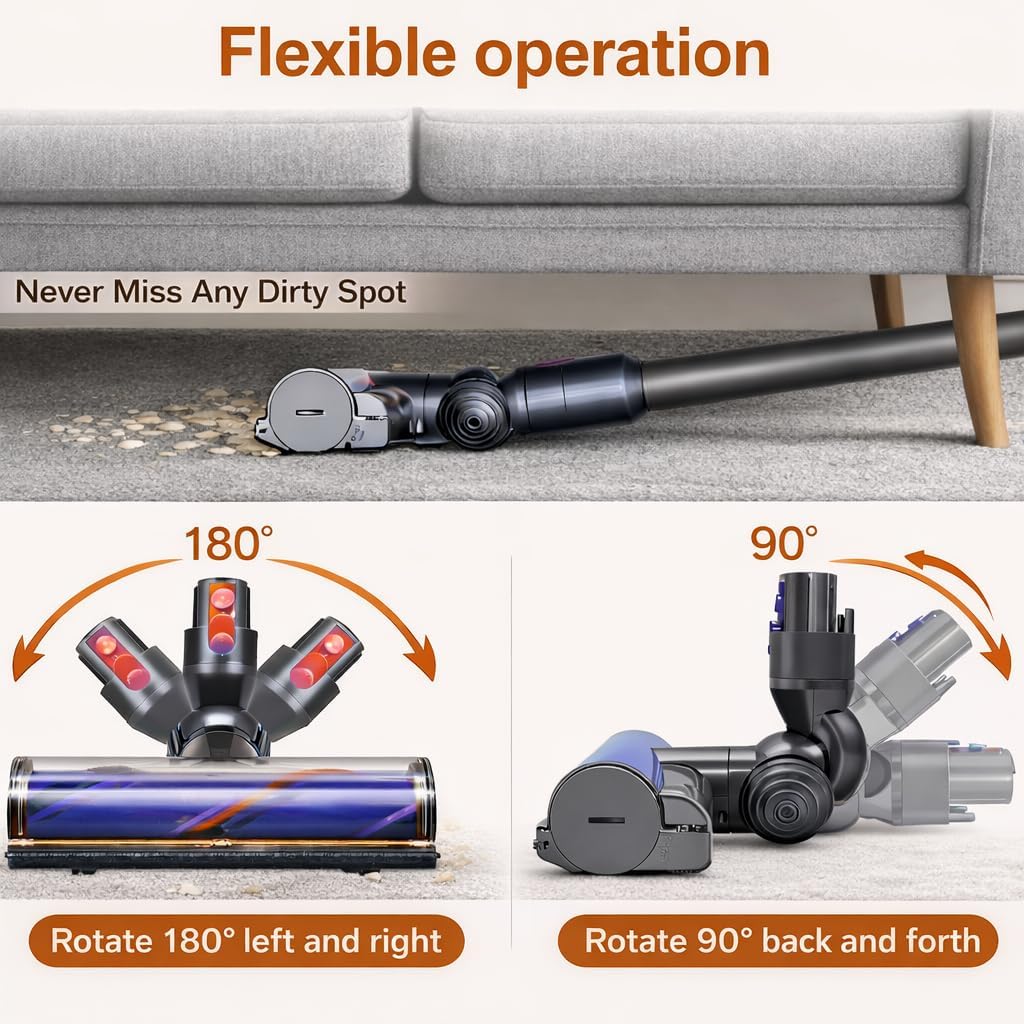 Bürste Kompatibel mit Dyson V7 V8 V10 V11 V15 SV10 SV11 SV12 SV14 Staubsauger, Ersatzteil Direktantr