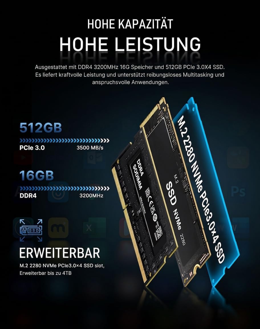 BOSGAME E5 Ryzen 3 5300U Mini Pc, Windows 11 Pro, 4 Cores, 8 Threads, Up to 3.8GHz, 16 GB DDR4 RAM,