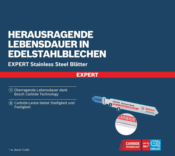 Bosch 2x Expert ‘Stainless Steel’ T 118 AHM Stichsägeblatt (für Edelstahlbleche, Länge 83 mm, Profes
