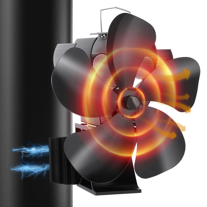 Ofenventilator, 5 Flügel-Kaminventilator Ohne Strom Leiser Betrieb, Magnetisch Ofen Ventilator, Hitz