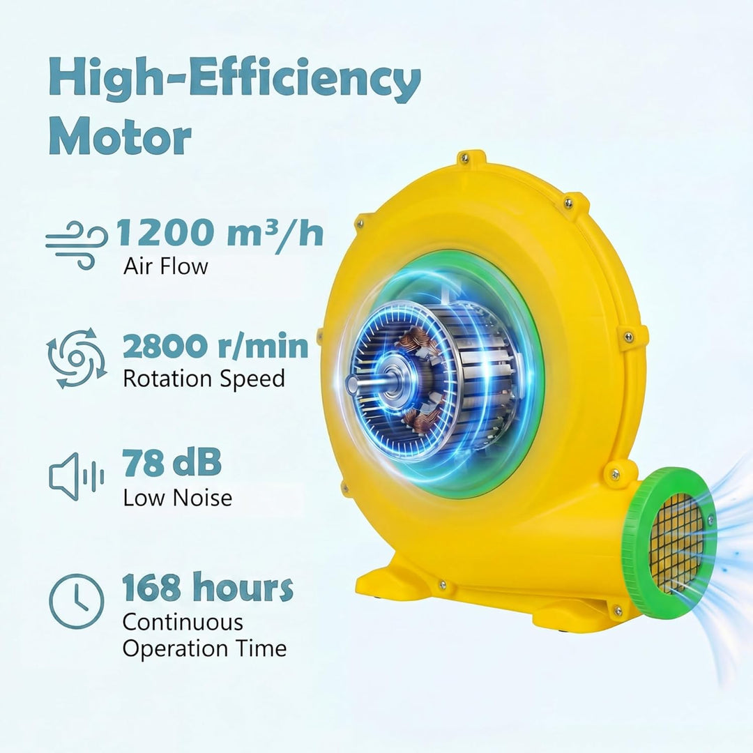 GIANTEX 550W/680W/950W Gebläse für aufblasbare Burgen, elektrische Luftpumpe mit Schutzgitter, prakt