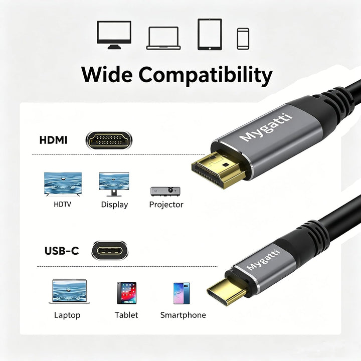 USB C auf HDMI Kabel 15 M,Typ-C auf HDMI 4K UHD(Thunderbolt 4/3 kompatibel),mit 90-Grad und 270-Grad
