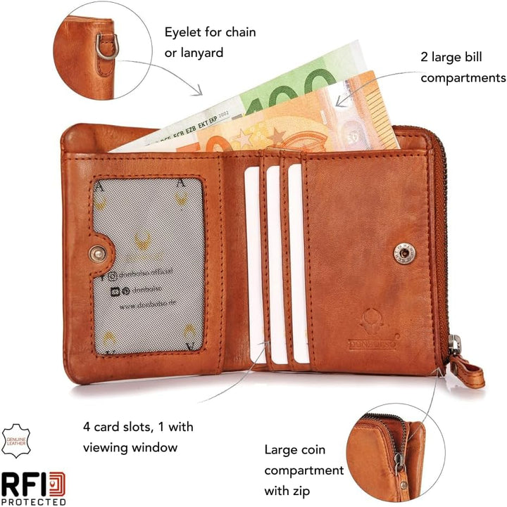DONBOLSO® Damen Slim-Wallet Rio I Mini Ladies-Geldbörse aus Leder I 4 Kartenfächer & RFID- Schutz BZ