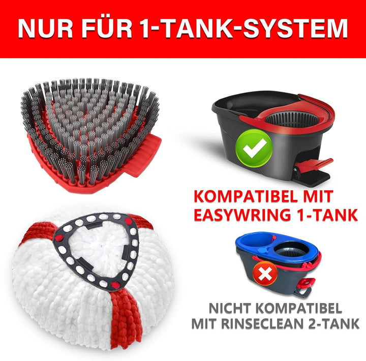 Wischmopp Ersatzbezug für Vileda Turbo Mop, Wischmop Wischer Ersatzköpfe und Bodenwischer Mop mit 2