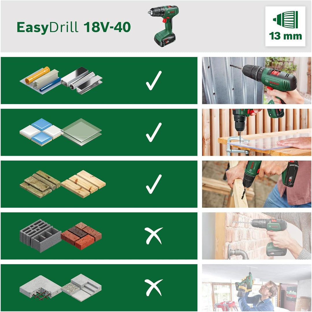 Bosch Home and Garden 06039D8005 Bosch Akkuschrauber EasyDrill 18V-40 (2 Akku 2,0 Ah, 18 Volt System