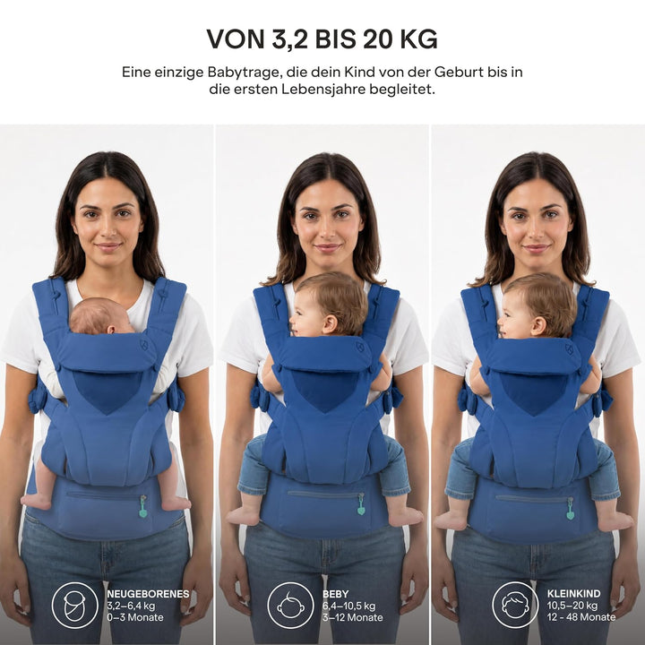 Koala Babycare Babytrage Neugeborene ab Geburt 0–36 Monate (3,2–20,4 kg) – Baby Trage mit Patentiert