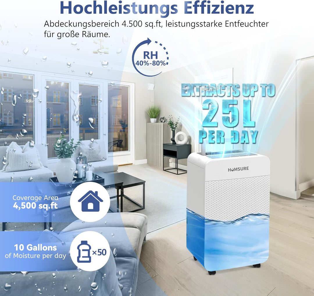 HUMSURE Luftentfeuchter Elektrisch 25L/24H, Luftentfeuchter Kellerräume mit 5,5 Liter Wassertank, Ti