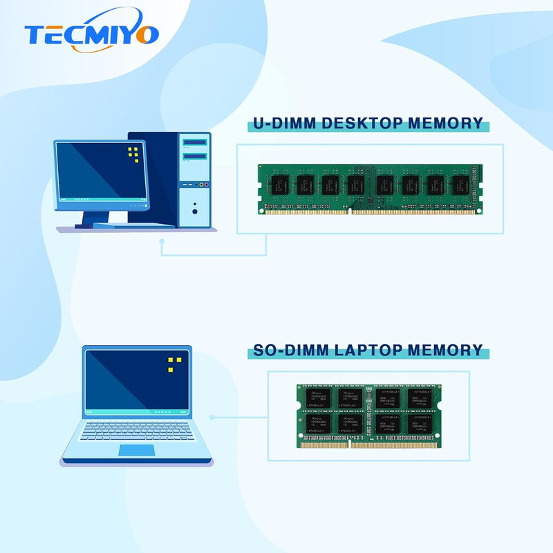 TECMIYO 8GB Kit (2X4GB) DDR3 1333MHZ 2RX8 PC3-10600S CL9 1.5V SODIMM RAM Grün-SODIMM-Laptop 8GB(2x4G