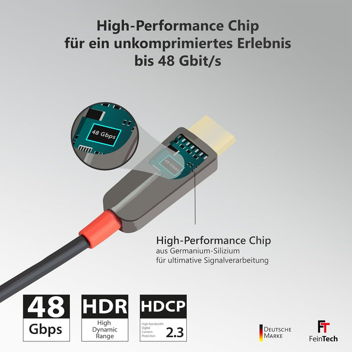 FeinTech 8K HDMI Glasfaserkabel 5m, 4K 120Hz, 1440p 144Hz für HDMI 2.1 Gaming, HDMI Kabel PS5 Xbox P